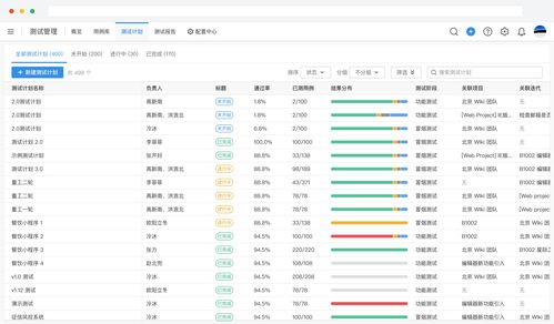 從藍圖到現實 軟件研發項目管理全流程實戰指南