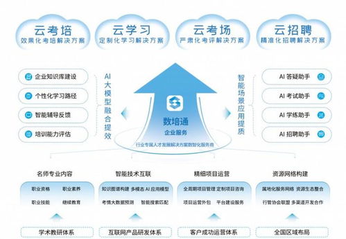嗨學(xué)網(wǎng)亮相2025中國國際化工過程安全會(huì)議 以創(chuàng)新網(wǎng)絡(luò)技術(shù)服務(wù)推動(dòng)行業(yè)安全發(fā)展